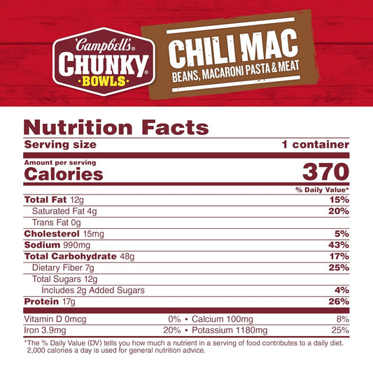17 grams of protein per serving from ground beef and pork