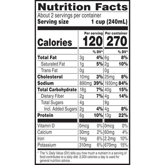 13 grams of protein per can