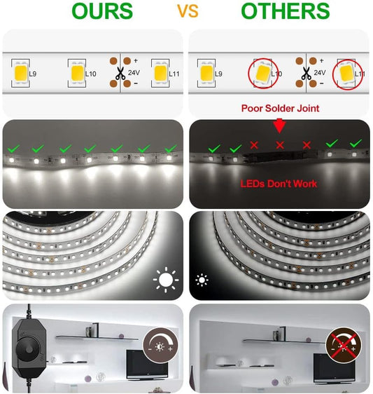 24v low-voltage power supply with built-in short circuit prevention