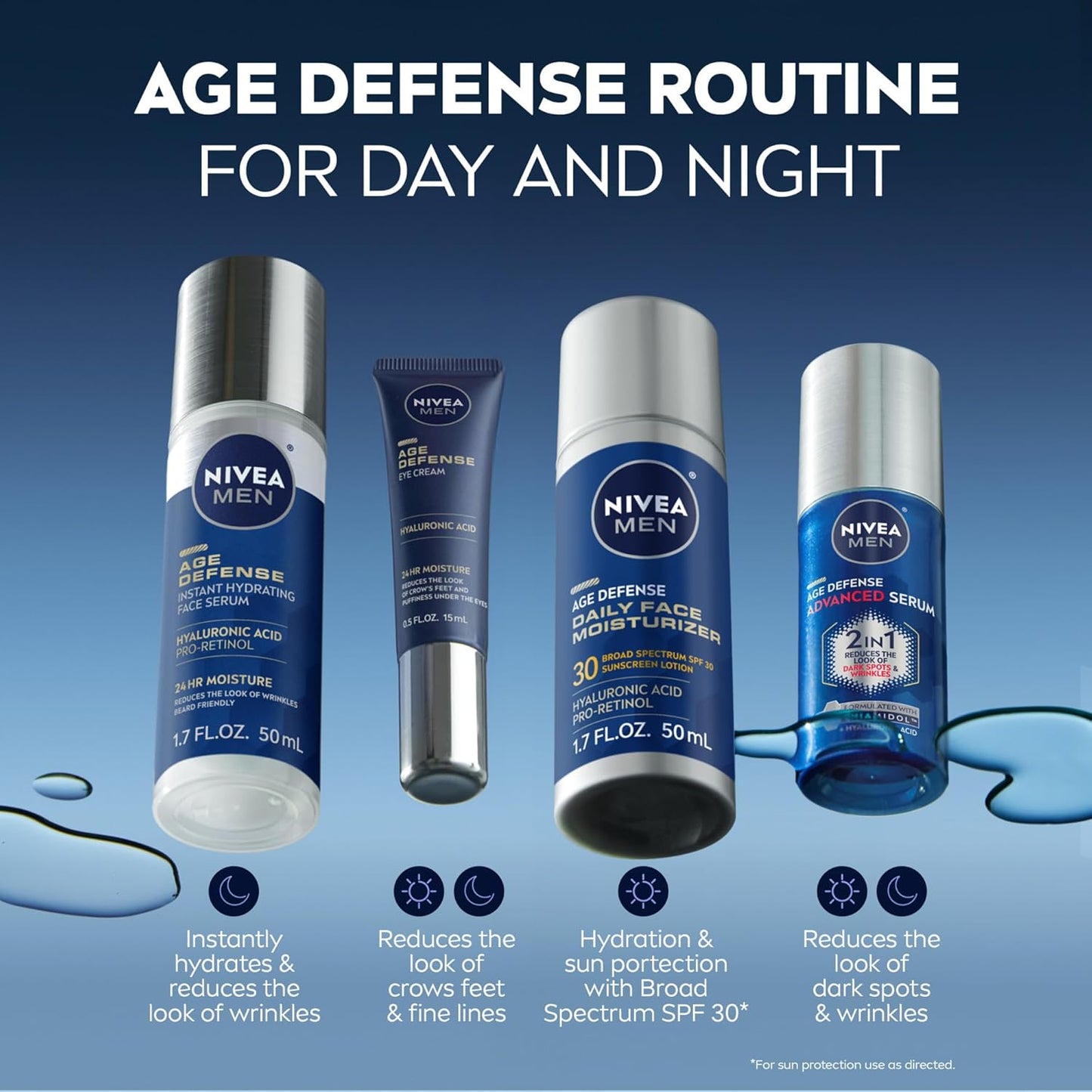 NIVEA MEN Age Defense Face Serum With Pro-Retinol – Streamlined Skincare for a Clean Vanity, 1.7 Fl Oz